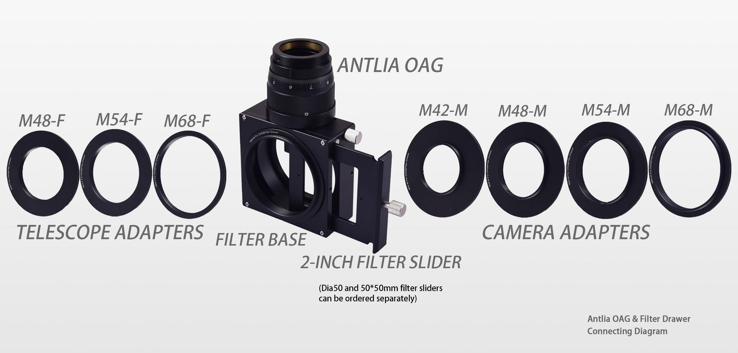 Antlia OAG and Filter Drawer Assembly