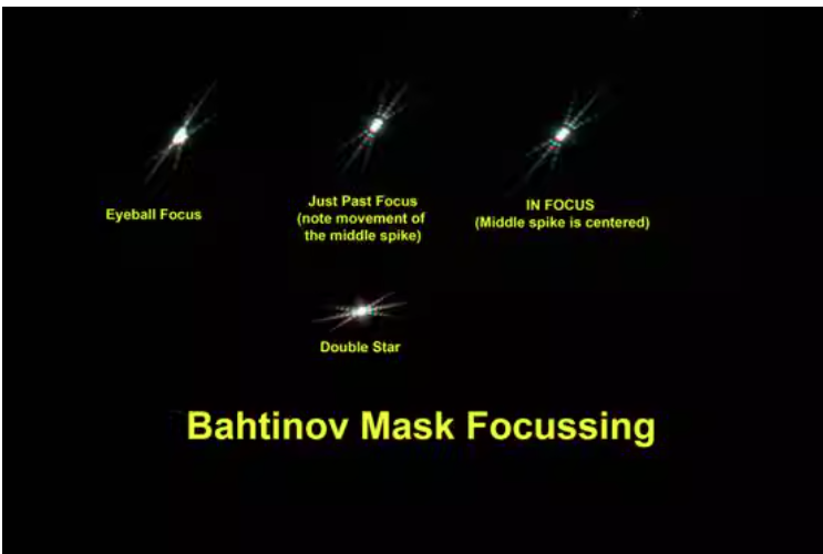 Astronomical telescope aluminum alloy Bahtinov Mask Focussing